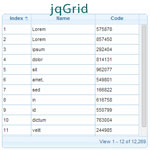 jqGrid – jQuery Grid Plugin