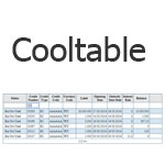 jQuery Cooltable - Creating tables with sorting, filtering