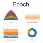 Epoch - General purpose, real-time visualization library