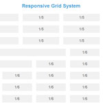 Responsive grid system with fixed gap