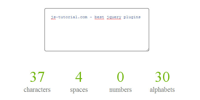 Simple character count using jquery