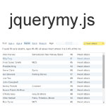 Jquerymy.js - Data binding in real time