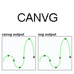 Canvg - Javascript SVG parser and renderer on Canvas