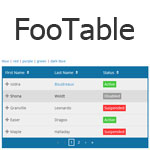 FooTable - Make HTML tables responsive