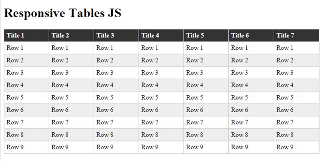 Responsive Table JS